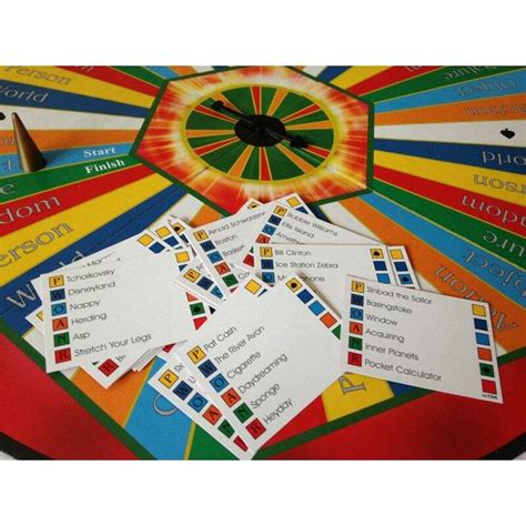 Articulate Board Game .